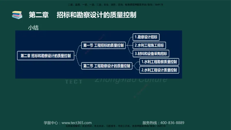 01.2025-监理-目标控制（水利）-基础精讲-授课版讲义_监理工程师_2025监理工程师_2025年监理工程师SVIP_2025年监理水利控制SVIP_02-基础精讲✿高端面授✿深度强化_课程讲义