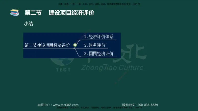 01.2025-监理-目标控制（水利）-基础精讲-授课版讲义_监理工程师_2025监理工程师_2025年监理工程师SVIP_2025年监理水利控制SVIP_02-基础精讲✿高端面授✿深度强化_课程讲义