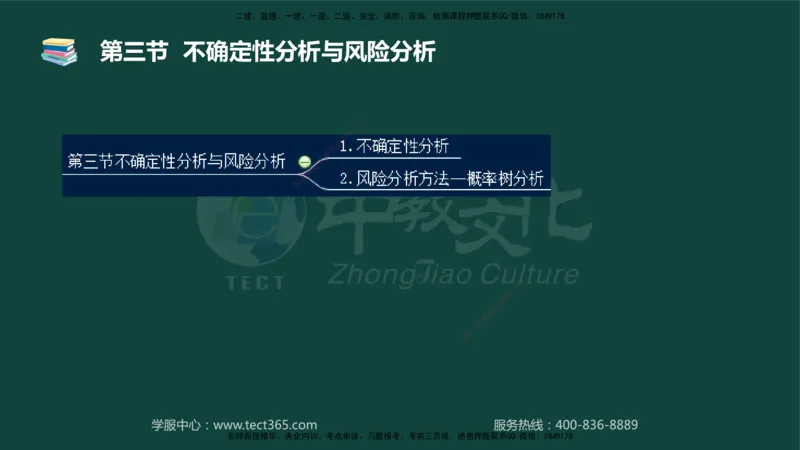01.2025-监理-目标控制（水利）-基础精讲-授课版讲义_监理工程师_2025监理工程师_2025年监理工程师SVIP_2025年监理水利控制SVIP_02-基础精讲✿高端面授✿深度强化_课程讲义