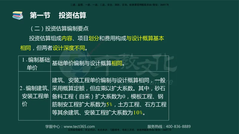 01.2025-监理-目标控制（水利）-基础精讲-授课版讲义_监理工程师_2025监理工程师_2025年监理工程师SVIP_2025年监理水利控制SVIP_02-基础精讲✿高端面授✿深度强化_课程讲义