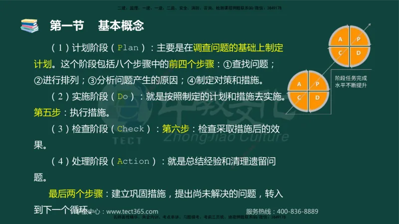 01.2025-监理-目标控制（水利）-基础精讲-授课版讲义_监理工程师_2025监理工程师_2025年监理工程师SVIP_2025年监理水利控制SVIP_02-基础精讲✿高端面授✿深度强化_课程讲义