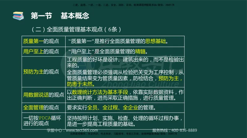 01.2025-监理-目标控制（水利）-基础精讲-授课版讲义_监理工程师_2025监理工程师_2025年监理工程师SVIP_2025年监理水利控制SVIP_02-基础精讲✿高端面授✿深度强化_课程讲义