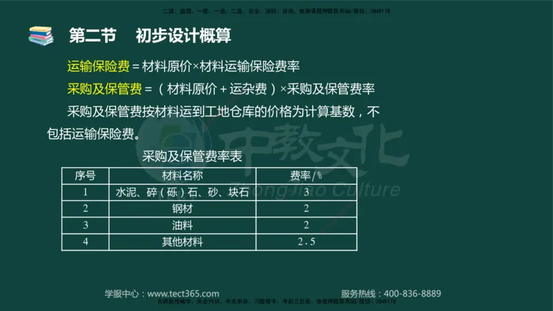 01.2025-监理-目标控制（水利）-基础精讲-授课版讲义_监理工程师_2025监理工程师_2025年监理工程师SVIP_2025年监理水利控制SVIP_02-基础精讲✿高端面授✿深度强化_课程讲义
