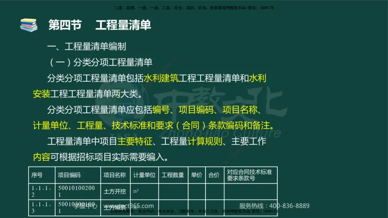 01.2025-监理-目标控制（水利）-基础精讲-授课版讲义_监理工程师_2025监理工程师_2025年监理工程师SVIP_2025年监理水利控制SVIP_02-基础精讲✿高端面授✿深度强化_课程讲义