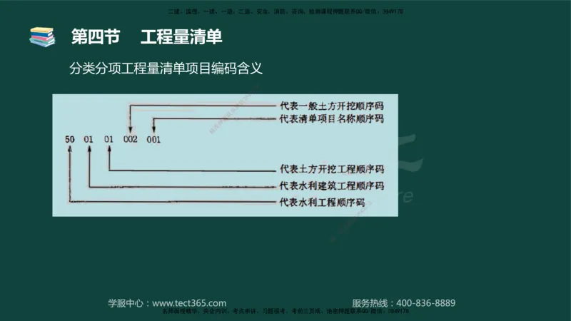01.2025-监理-目标控制（水利）-基础精讲-授课版讲义_监理工程师_2025监理工程师_2025年监理工程师SVIP_2025年监理水利控制SVIP_02-基础精讲✿高端面授✿深度强化_课程讲义