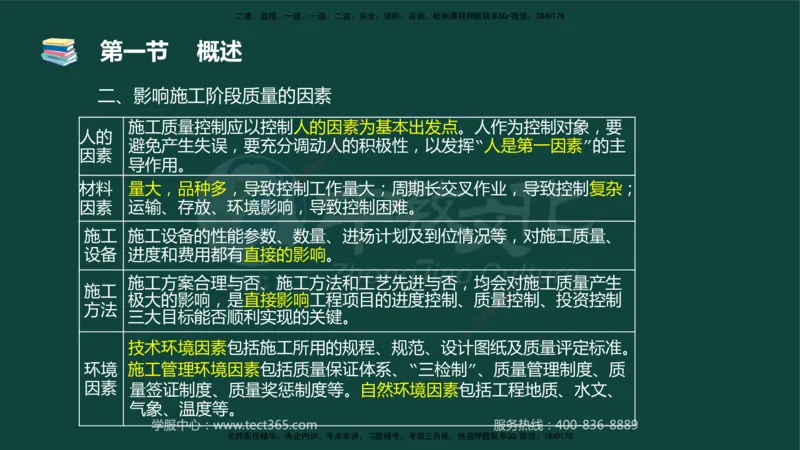 01.2025-监理-目标控制（水利）-基础精讲-授课版讲义_监理工程师_2025监理工程师_2025年监理工程师SVIP_2025年监理水利控制SVIP_02-基础精讲✿高端面授✿深度强化_课程讲义