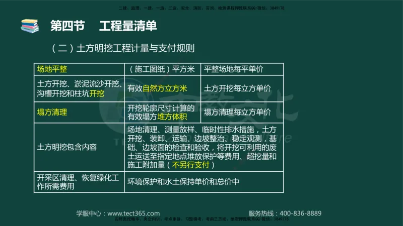 01.2025-监理-目标控制（水利）-基础精讲-授课版讲义_监理工程师_2025监理工程师_2025年监理工程师SVIP_2025年监理水利控制SVIP_02-基础精讲✿高端面授✿深度强化_课程讲义