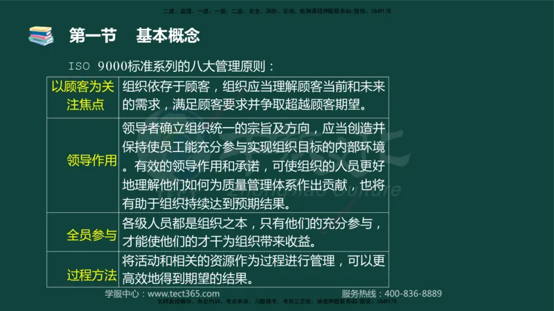 01.2025-监理-目标控制（水利）-基础精讲-授课版讲义_监理工程师_2025监理工程师_2025年监理工程师SVIP_2025年监理水利控制SVIP_02-基础精讲✿高端面授✿深度强化_课程讲义