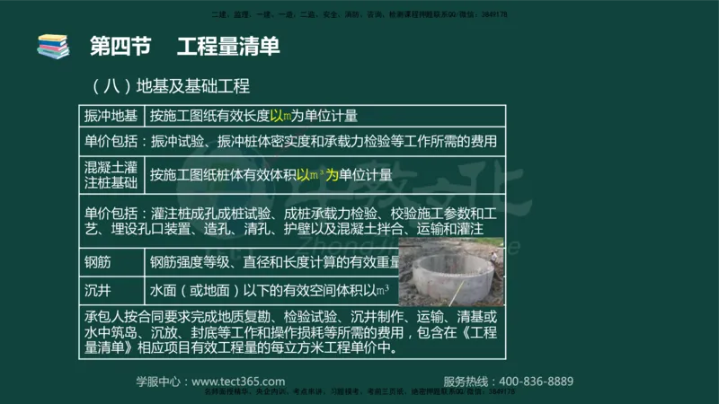 01.2025-监理-目标控制（水利）-基础精讲-授课版讲义_监理工程师_2025监理工程师_2025年监理工程师SVIP_2025年监理水利控制SVIP_02-基础精讲✿高端面授✿深度强化_课程讲义