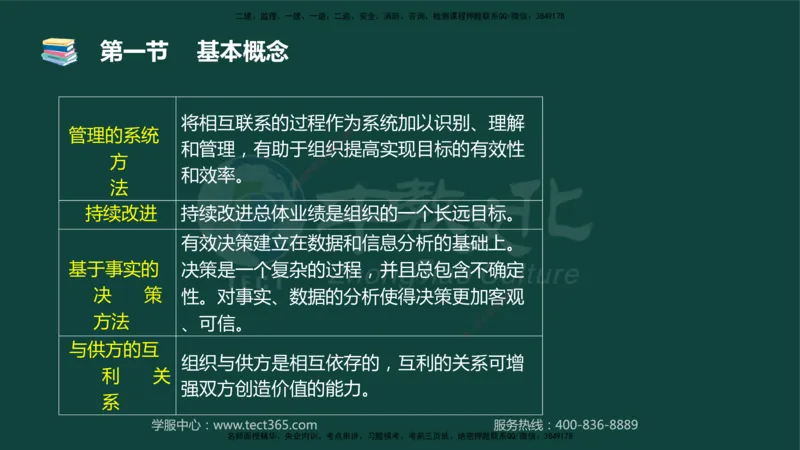 01.2025-监理-目标控制（水利）-基础精讲-授课版讲义_监理工程师_2025监理工程师_2025年监理工程师SVIP_2025年监理水利控制SVIP_02-基础精讲✿高端面授✿深度强化_课程讲义