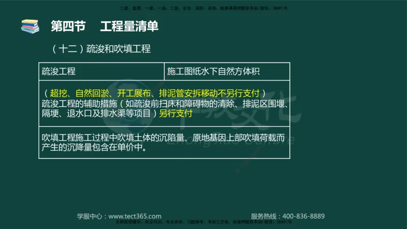 01.2025-监理-目标控制（水利）-基础精讲-授课版讲义_监理工程师_2025监理工程师_2025年监理工程师SVIP_2025年监理水利控制SVIP_02-基础精讲✿高端面授✿深度强化_课程讲义