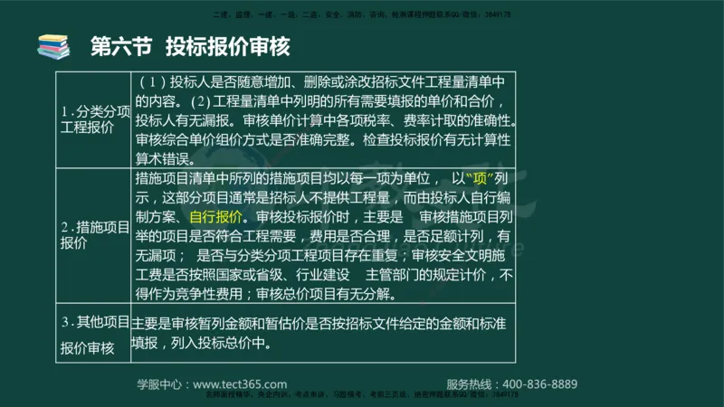 01.2025-监理-目标控制（水利）-基础精讲-授课版讲义_监理工程师_2025监理工程师_2025年监理工程师SVIP_2025年监理水利控制SVIP_02-基础精讲✿高端面授✿深度强化_课程讲义
