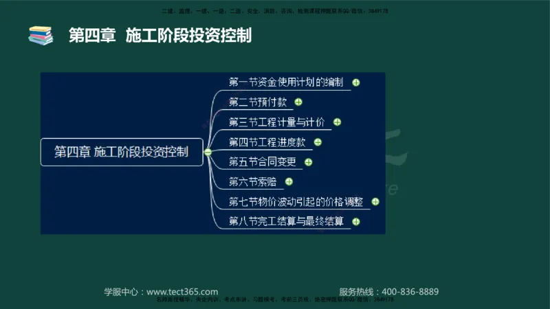 01.2025-监理-目标控制（水利）-基础精讲-授课版讲义_监理工程师_2025监理工程师_2025年监理工程师SVIP_2025年监理水利控制SVIP_02-基础精讲✿高端面授✿深度强化_课程讲义