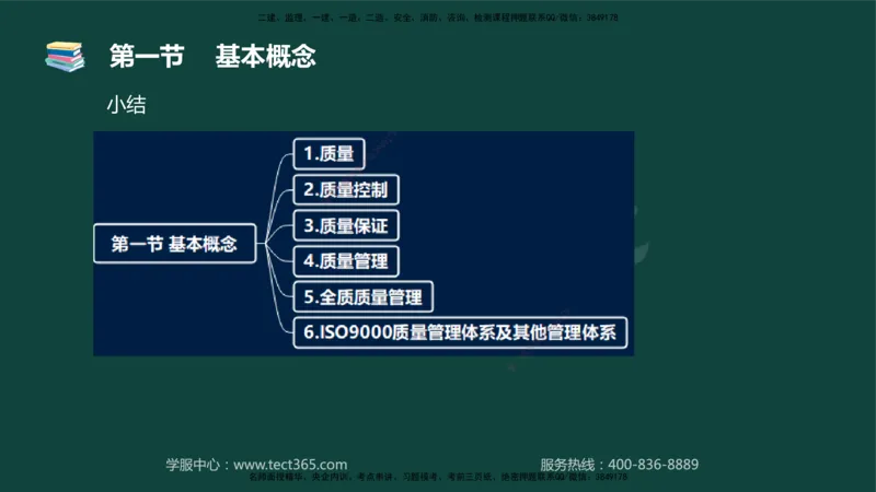 01.2025-监理-目标控制（水利）-基础精讲-授课版讲义_监理工程师_2025监理工程师_2025年监理工程师SVIP_2025年监理水利控制SVIP_02-基础精讲✿高端面授✿深度强化_课程讲义