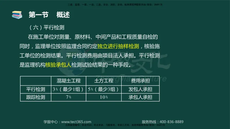 01.2025-监理-目标控制（水利）-基础精讲-授课版讲义_监理工程师_2025监理工程师_2025年监理工程师SVIP_2025年监理水利控制SVIP_02-基础精讲✿高端面授✿深度强化_课程讲义