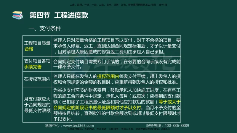 01.2025-监理-目标控制（水利）-基础精讲-授课版讲义_监理工程师_2025监理工程师_2025年监理工程师SVIP_2025年监理水利控制SVIP_02-基础精讲✿高端面授✿深度强化_课程讲义