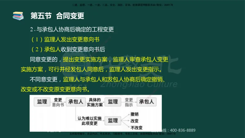 01.2025-监理-目标控制（水利）-基础精讲-授课版讲义_监理工程师_2025监理工程师_2025年监理工程师SVIP_2025年监理水利控制SVIP_02-基础精讲✿高端面授✿深度强化_课程讲义