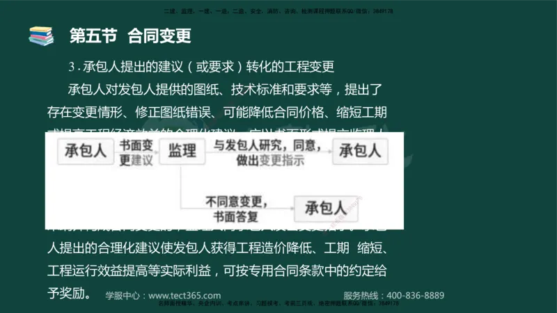 01.2025-监理-目标控制（水利）-基础精讲-授课版讲义_监理工程师_2025监理工程师_2025年监理工程师SVIP_2025年监理水利控制SVIP_02-基础精讲✿高端面授✿深度强化_课程讲义