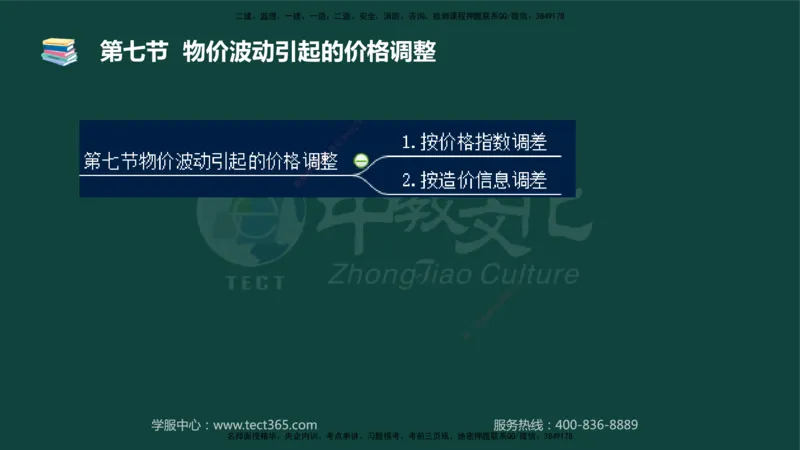 01.2025-监理-目标控制（水利）-基础精讲-授课版讲义_监理工程师_2025监理工程师_2025年监理工程师SVIP_2025年监理水利控制SVIP_02-基础精讲✿高端面授✿深度强化_课程讲义