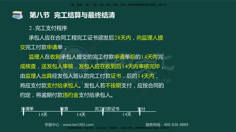 01.2025-监理-目标控制（水利）-基础精讲-授课版讲义_监理工程师_2025监理工程师_2025年监理工程师SVIP_2025年监理水利控制SVIP_02-基础精讲✿高端面授✿深度强化_课程讲义