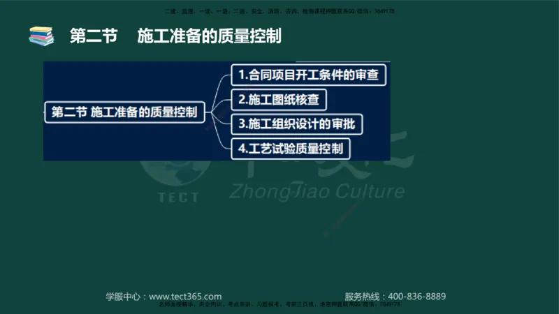 01.2025-监理-目标控制（水利）-基础精讲-授课版讲义_监理工程师_2025监理工程师_2025年监理工程师SVIP_2025年监理水利控制SVIP_02-基础精讲✿高端面授✿深度强化_课程讲义
