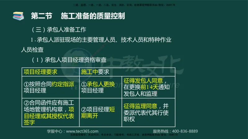 01.2025-监理-目标控制（水利）-基础精讲-授课版讲义_监理工程师_2025监理工程师_2025年监理工程师SVIP_2025年监理水利控制SVIP_02-基础精讲✿高端面授✿深度强化_课程讲义