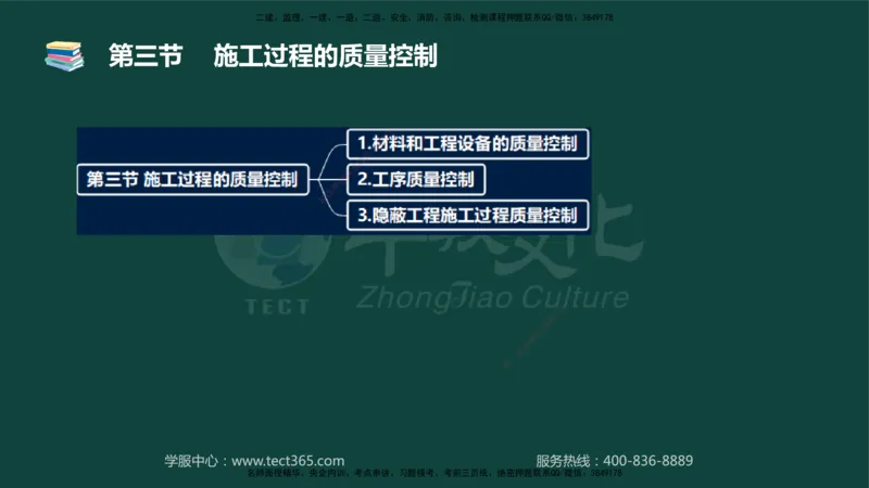 01.2025-监理-目标控制（水利）-基础精讲-授课版讲义_监理工程师_2025监理工程师_2025年监理工程师SVIP_2025年监理水利控制SVIP_02-基础精讲✿高端面授✿深度强化_课程讲义