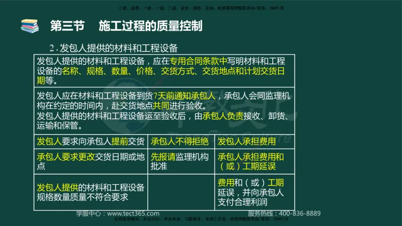 01.2025-监理-目标控制（水利）-基础精讲-授课版讲义_监理工程师_2025监理工程师_2025年监理工程师SVIP_2025年监理水利控制SVIP_02-基础精讲✿高端面授✿深度强化_课程讲义