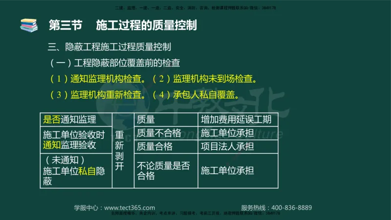 01.2025-监理-目标控制（水利）-基础精讲-授课版讲义_监理工程师_2025监理工程师_2025年监理工程师SVIP_2025年监理水利控制SVIP_02-基础精讲✿高端面授✿深度强化_课程讲义