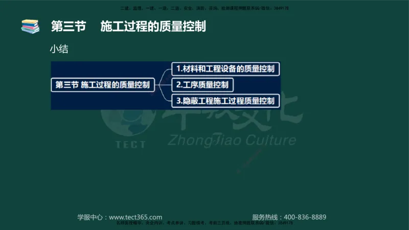 01.2025-监理-目标控制（水利）-基础精讲-授课版讲义_监理工程师_2025监理工程师_2025年监理工程师SVIP_2025年监理水利控制SVIP_02-基础精讲✿高端面授✿深度强化_课程讲义