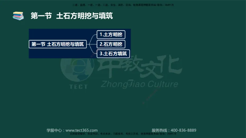 01.2025-监理-目标控制（水利）-基础精讲-授课版讲义_监理工程师_2025监理工程师_2025年监理工程师SVIP_2025年监理水利控制SVIP_02-基础精讲✿高端面授✿深度强化_课程讲义