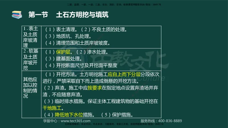 01.2025-监理-目标控制（水利）-基础精讲-授课版讲义_监理工程师_2025监理工程师_2025年监理工程师SVIP_2025年监理水利控制SVIP_02-基础精讲✿高端面授✿深度强化_课程讲义