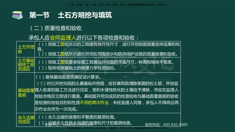 01.2025-监理-目标控制（水利）-基础精讲-授课版讲义_监理工程师_2025监理工程师_2025年监理工程师SVIP_2025年监理水利控制SVIP_02-基础精讲✿高端面授✿深度强化_课程讲义