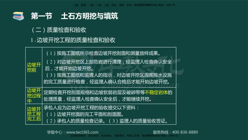 01.2025-监理-目标控制（水利）-基础精讲-授课版讲义_监理工程师_2025监理工程师_2025年监理工程师SVIP_2025年监理水利控制SVIP_02-基础精讲✿高端面授✿深度强化_课程讲义