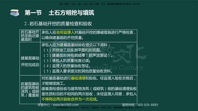 01.2025-监理-目标控制（水利）-基础精讲-授课版讲义_监理工程师_2025监理工程师_2025年监理工程师SVIP_2025年监理水利控制SVIP_02-基础精讲✿高端面授✿深度强化_课程讲义
