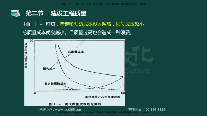01.2025-监理-目标控制（水利）-基础精讲-授课版讲义_监理工程师_2025监理工程师_2025年监理工程师SVIP_2025年监理水利控制SVIP_02-基础精讲✿高端面授✿深度强化_课程讲义