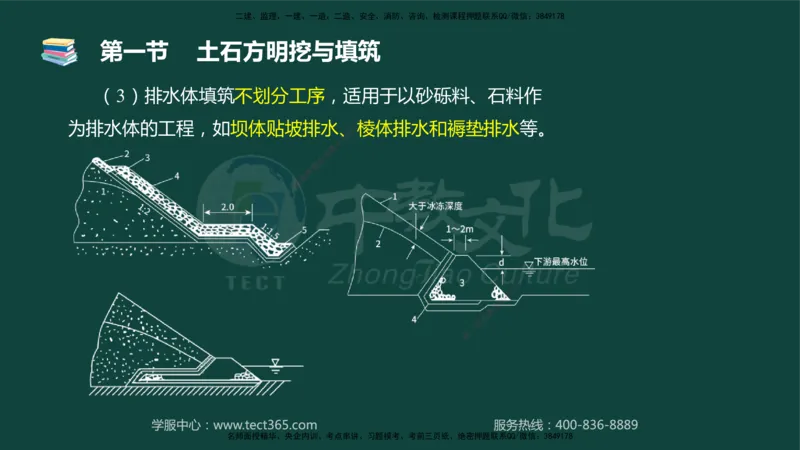 01.2025-监理-目标控制（水利）-基础精讲-授课版讲义_监理工程师_2025监理工程师_2025年监理工程师SVIP_2025年监理水利控制SVIP_02-基础精讲✿高端面授✿深度强化_课程讲义