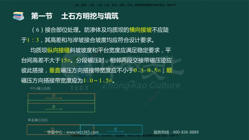 01.2025-监理-目标控制（水利）-基础精讲-授课版讲义_监理工程师_2025监理工程师_2025年监理工程师SVIP_2025年监理水利控制SVIP_02-基础精讲✿高端面授✿深度强化_课程讲义