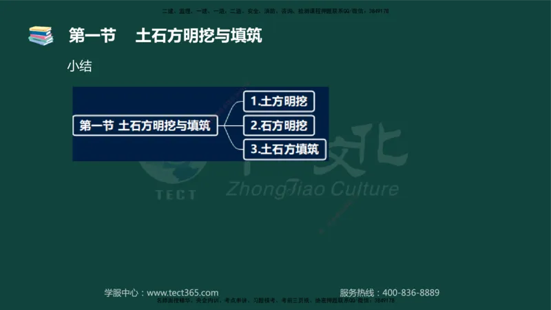 01.2025-监理-目标控制（水利）-基础精讲-授课版讲义_监理工程师_2025监理工程师_2025年监理工程师SVIP_2025年监理水利控制SVIP_02-基础精讲✿高端面授✿深度强化_课程讲义