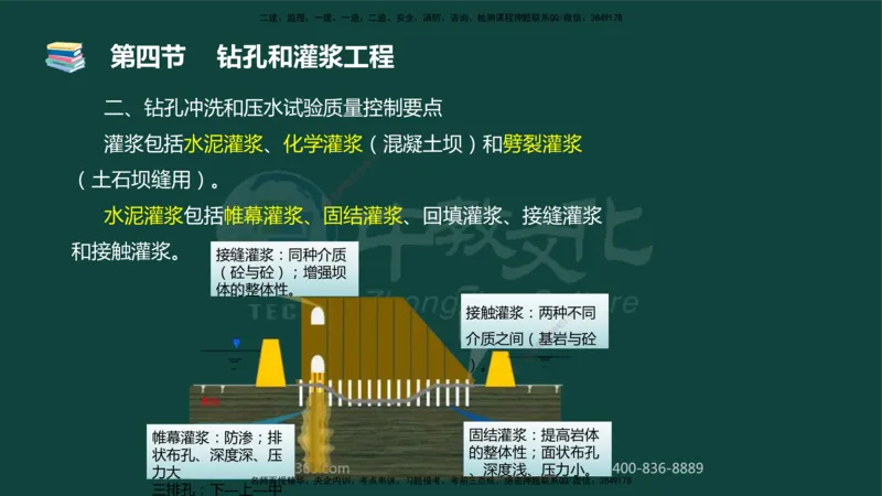 01.2025-监理-目标控制（水利）-基础精讲-授课版讲义_监理工程师_2025监理工程师_2025年监理工程师SVIP_2025年监理水利控制SVIP_02-基础精讲✿高端面授✿深度强化_课程讲义