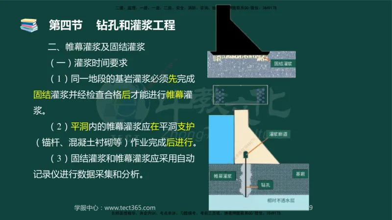 01.2025-监理-目标控制（水利）-基础精讲-授课版讲义_监理工程师_2025监理工程师_2025年监理工程师SVIP_2025年监理水利控制SVIP_02-基础精讲✿高端面授✿深度强化_课程讲义