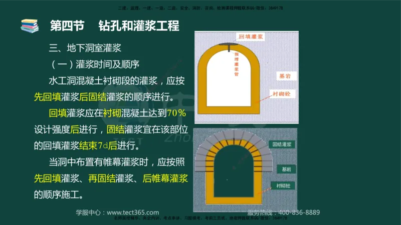 01.2025-监理-目标控制（水利）-基础精讲-授课版讲义_监理工程师_2025监理工程师_2025年监理工程师SVIP_2025年监理水利控制SVIP_02-基础精讲✿高端面授✿深度强化_课程讲义