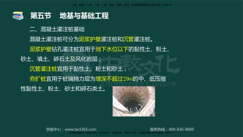 01.2025-监理-目标控制（水利）-基础精讲-授课版讲义_监理工程师_2025监理工程师_2025年监理工程师SVIP_2025年监理水利控制SVIP_02-基础精讲✿高端面授✿深度强化_课程讲义