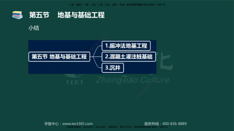 01.2025-监理-目标控制（水利）-基础精讲-授课版讲义_监理工程师_2025监理工程师_2025年监理工程师SVIP_2025年监理水利控制SVIP_02-基础精讲✿高端面授✿深度强化_课程讲义