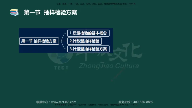01.2025-监理-目标控制（水利）-基础精讲-授课版讲义_监理工程师_2025监理工程师_2025年监理工程师SVIP_2025年监理水利控制SVIP_02-基础精讲✿高端面授✿深度强化_课程讲义