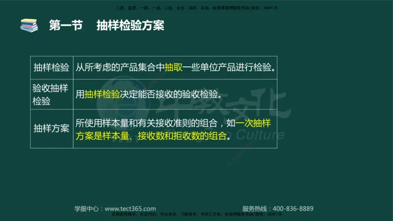 01.2025-监理-目标控制（水利）-基础精讲-授课版讲义_监理工程师_2025监理工程师_2025年监理工程师SVIP_2025年监理水利控制SVIP_02-基础精讲✿高端面授✿深度强化_课程讲义