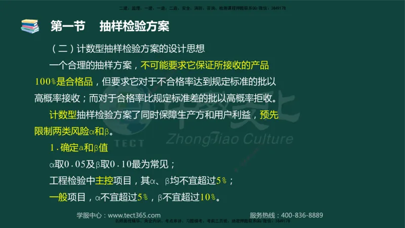 01.2025-监理-目标控制（水利）-基础精讲-授课版讲义_监理工程师_2025监理工程师_2025年监理工程师SVIP_2025年监理水利控制SVIP_02-基础精讲✿高端面授✿深度强化_课程讲义