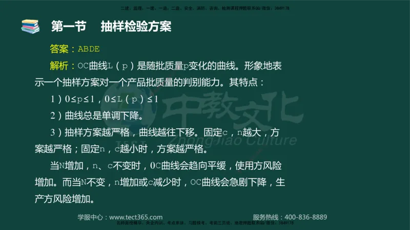01.2025-监理-目标控制（水利）-基础精讲-授课版讲义_监理工程师_2025监理工程师_2025年监理工程师SVIP_2025年监理水利控制SVIP_02-基础精讲✿高端面授✿深度强化_课程讲义