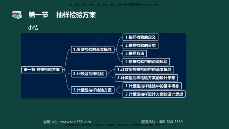 01.2025-监理-目标控制（水利）-基础精讲-授课版讲义_监理工程师_2025监理工程师_2025年监理工程师SVIP_2025年监理水利控制SVIP_02-基础精讲✿高端面授✿深度强化_课程讲义