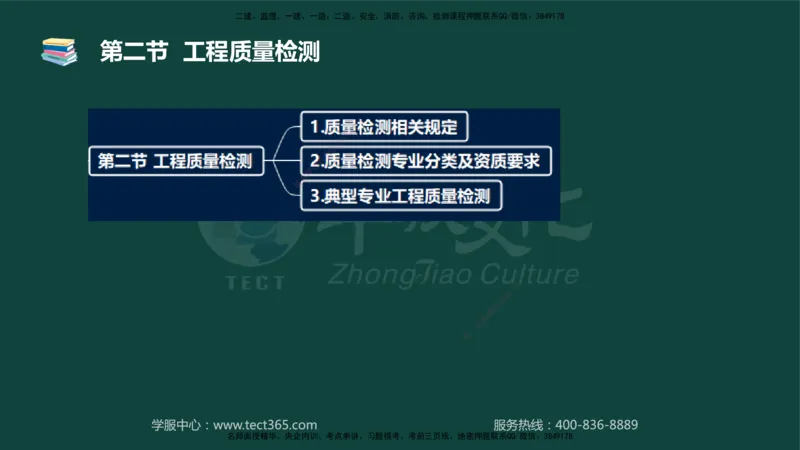 01.2025-监理-目标控制（水利）-基础精讲-授课版讲义_监理工程师_2025监理工程师_2025年监理工程师SVIP_2025年监理水利控制SVIP_02-基础精讲✿高端面授✿深度强化_课程讲义